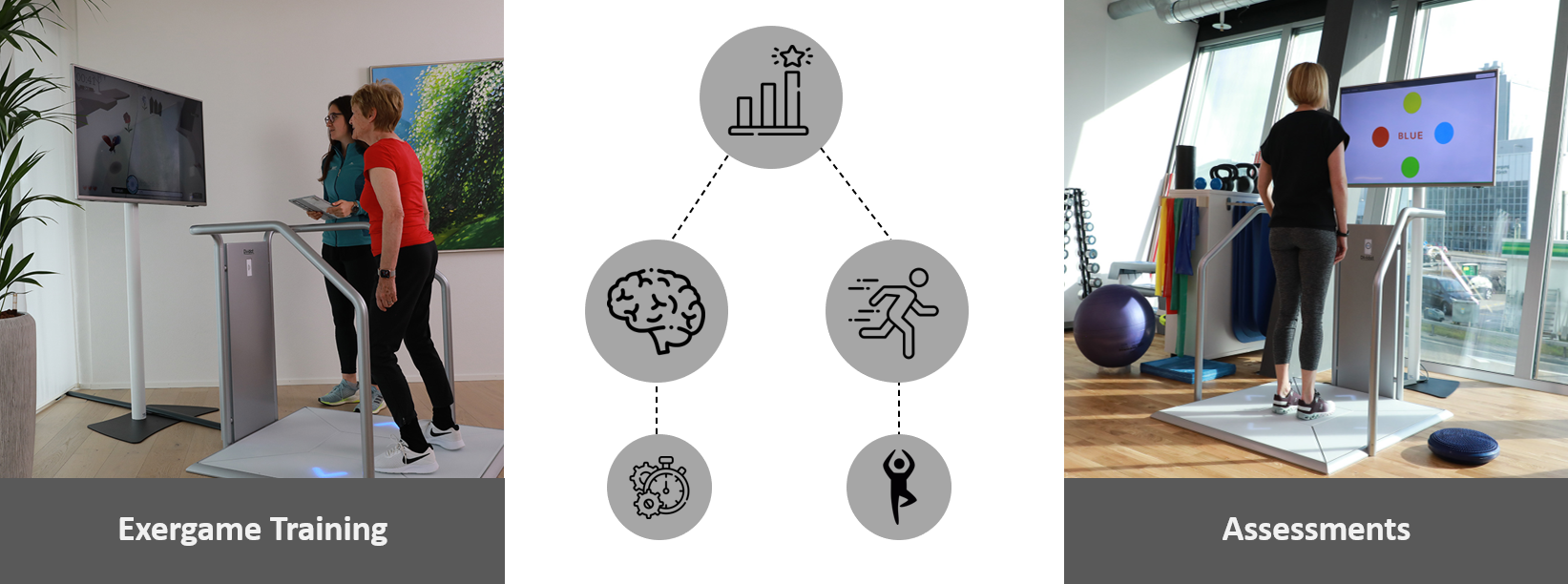 Training and transfer effects1.png Training and transfer effects1.png